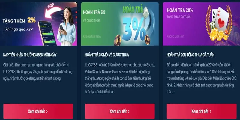 Hoàn trả và thưởng nạp lại hàng ngày Betvisa88